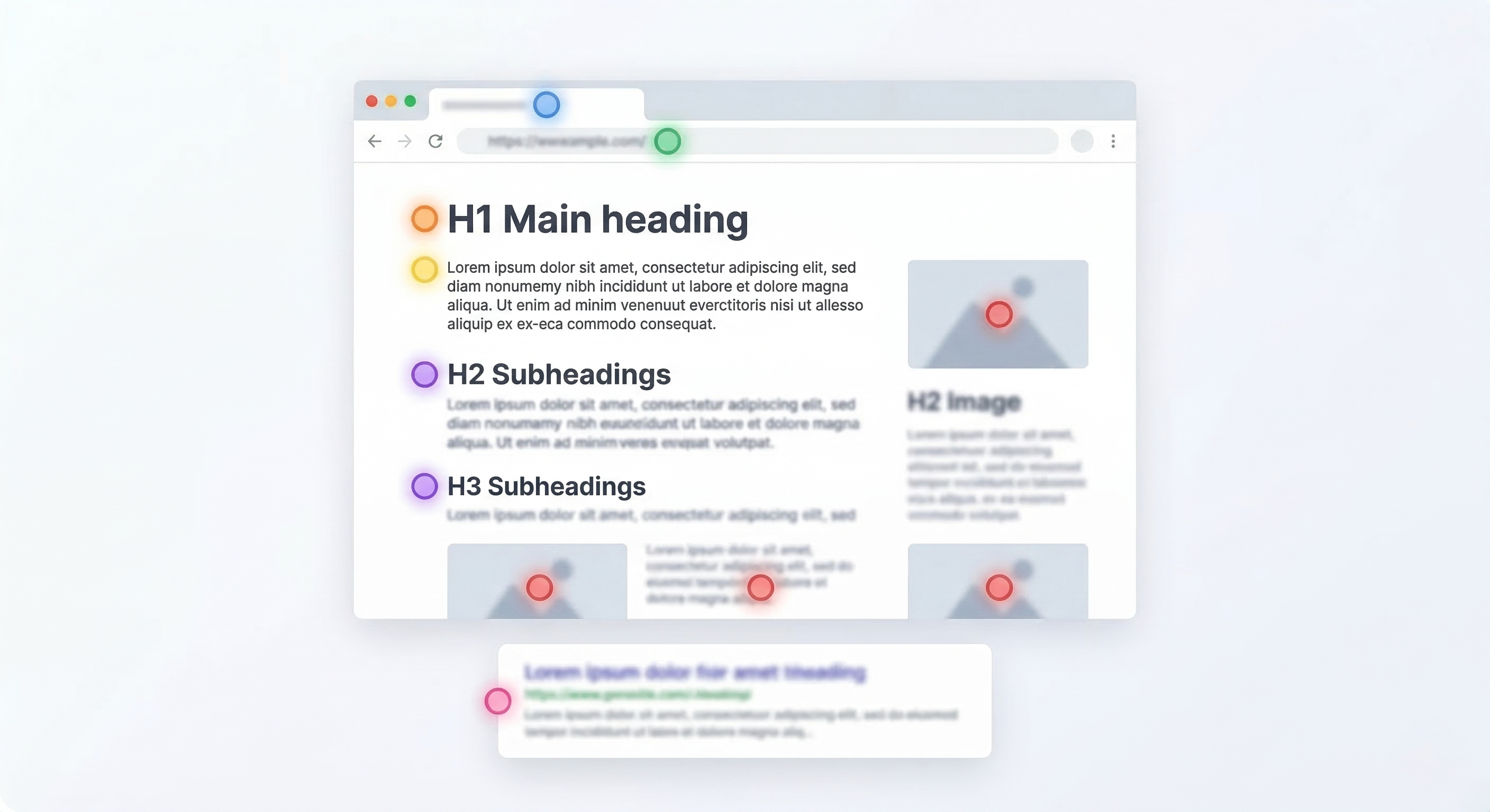 anahtar kelimeler nereye yerleştirilir