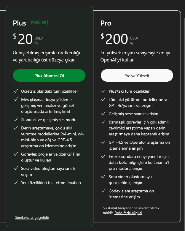 chatgpt plus almak için sebepler