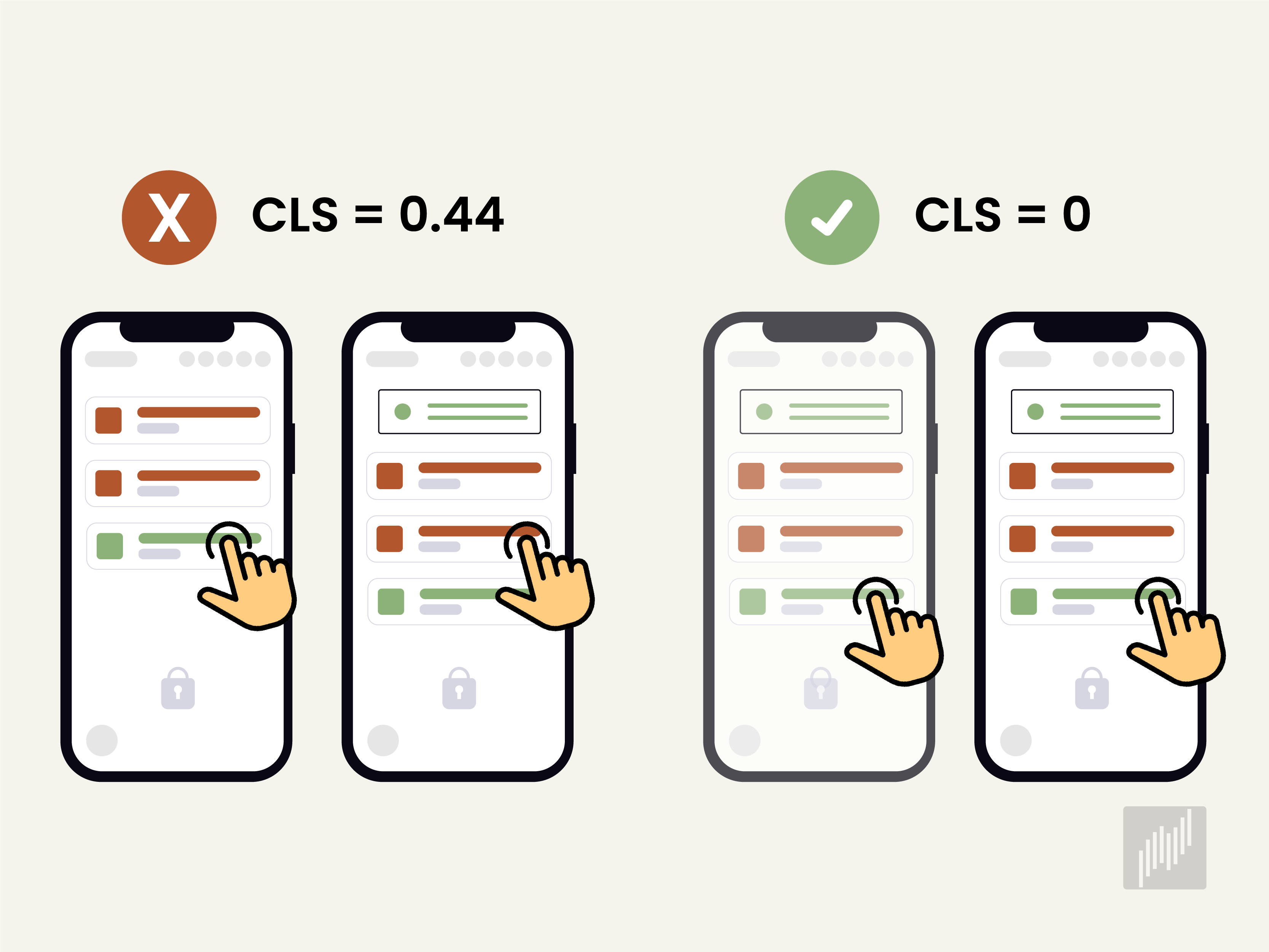 cls sorunlarını girderme