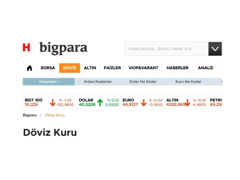 haber sitesi breadcrumb önerisi