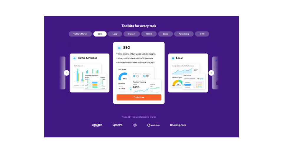 semrush sıra bulucu