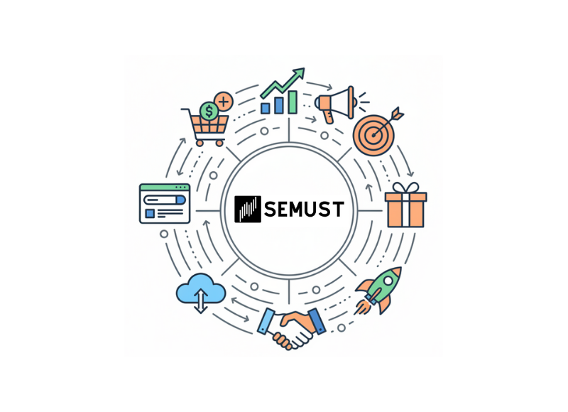 semust ile satışlarınızı nasıl artırırsınız