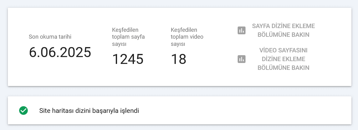 site haritası dizini