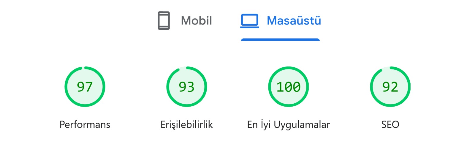 site hızı seo sıralama faktörü müdür