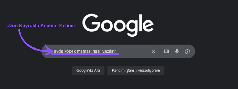 uzun kuyruk anahtar kelime nedir