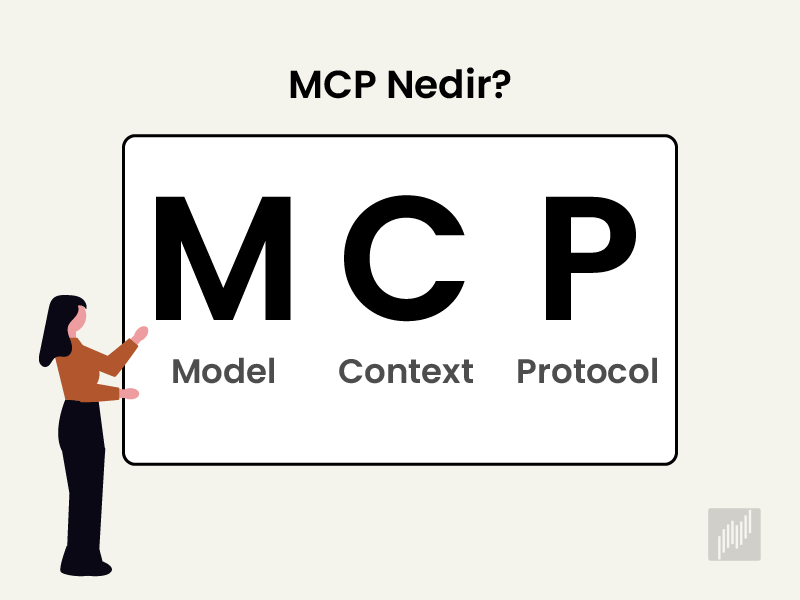 what is model context protocol