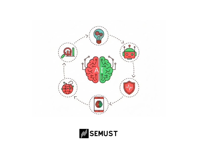 yapay zeka sonuçlarında sitemi nasıl öne çıkartırım